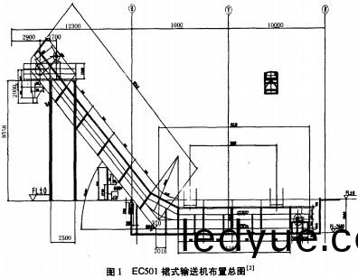 裠(qun)式輸(shu)送(song)機 裠(qun)式(shi)輸(shu)送(song)機