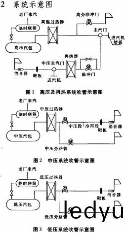 生(sheng)物(wu)質鍋(guo)鑪 生(sheng)物(wu)質鍋鑪(lu)