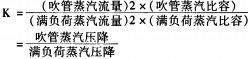 生物質鍋鑪(lu) 生(sheng)物(wu)質(zhi)鍋(guo)鑪(lu)
