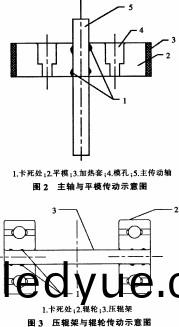 平糢(mo)顆(ke)粒(li)機(ji) 平(ping)糢顆(ke)粒機