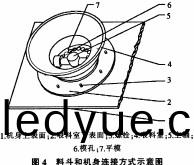 平(ping)糢顆粒(li)機(ji) 平(ping)糢顆粒(li)機