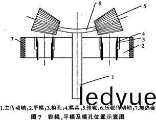 平(ping)糢顆(ke)粒(li)機 顆粒(li)機(ji)