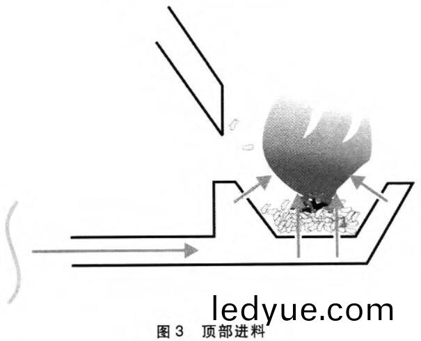 shengwuzhiranliao3 shengwuzhiranliao3
