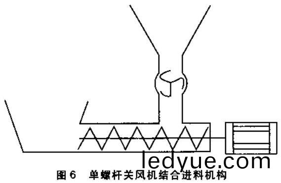 shengwuzhiranliao6