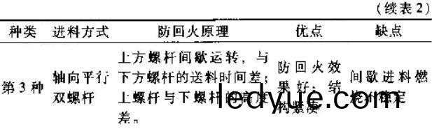 shengwuzhiranliao shengwuzhiranliao