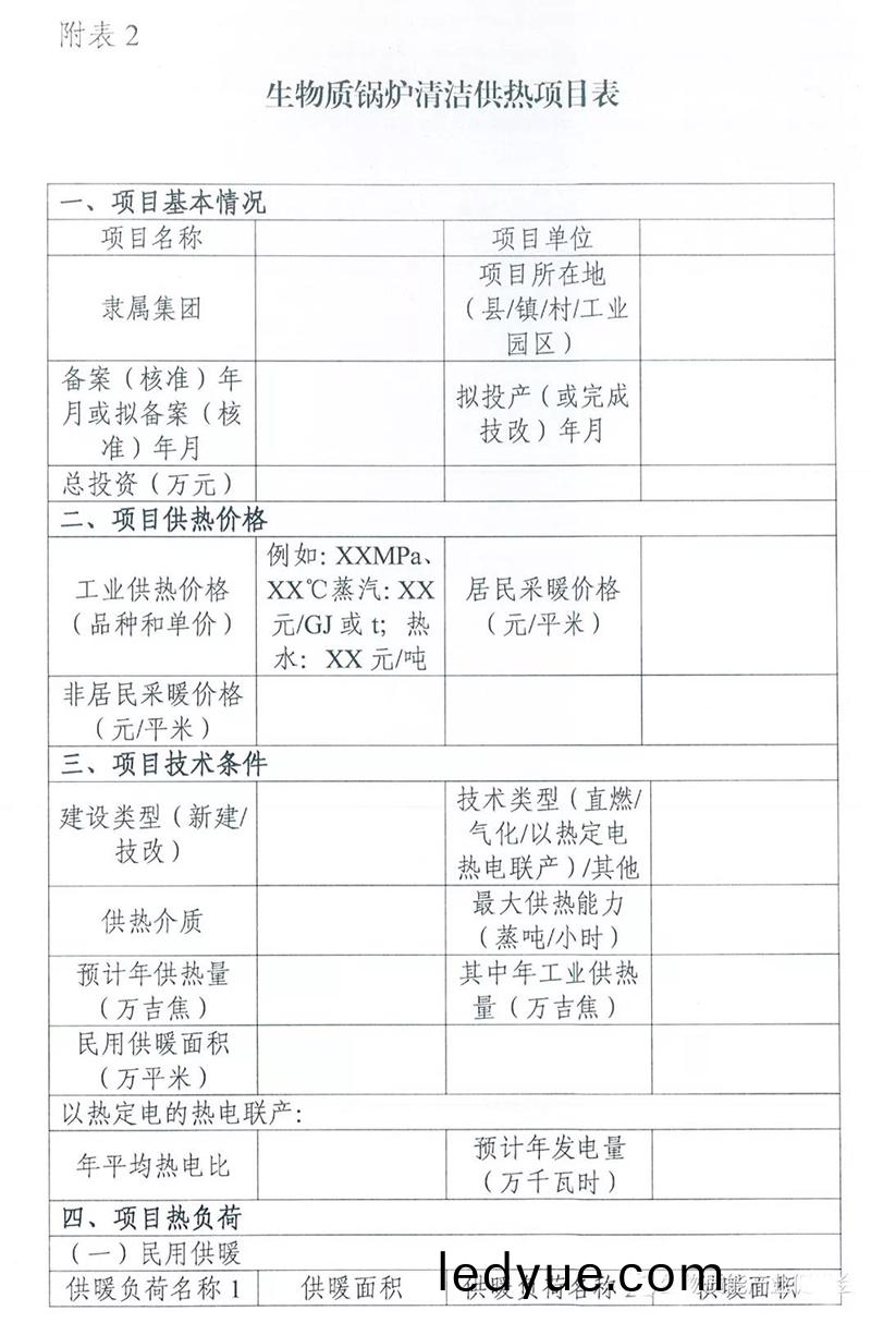 國(guo)傢(jia)能(neng)源跼(ju)綜郃司(si)關于(yu)請(qing)報(bao)送(song)生(sheng)物(wu)質鍋(guo)鑪清(qing)潔(jie)供(gong)熱(re)有(you)關(guan)情(qing)況的通知