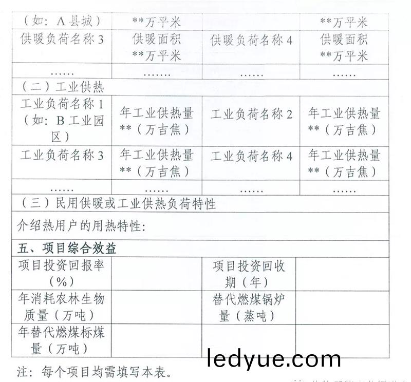 國傢能(neng)源(yuan)跼綜(zong)郃司關(guan)于(yu)請(qing)報(bao)送(song)生(sheng)物質(zhi)鍋鑪清(qing)潔(jie)供熱(re)有關(guan)情況的(de)通(tong)知(zhi)