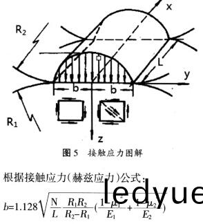 ��������ģ�Ӵ�Ӧ��ͼ��