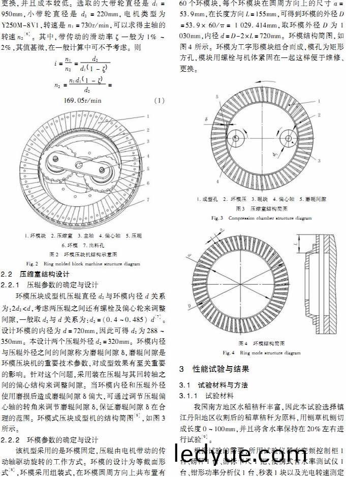 環(huan)糢式稭稈壓(ya)塊機的(de)設(she)計(ji)與(yu)性(xing)能試驗